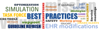 Best Practices Word Cloud